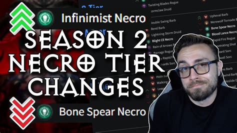 Maxroll Tierlists Updates For Necromancer Builds Giveaway