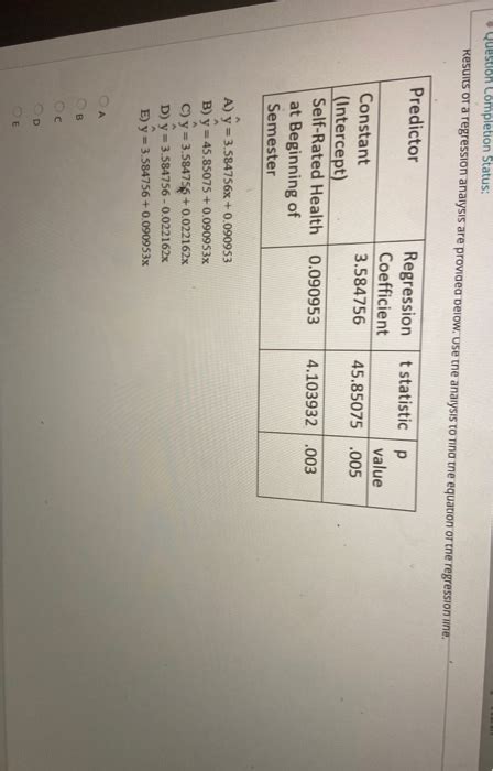 Solved Question Completion Status Results Or A Regression Chegg