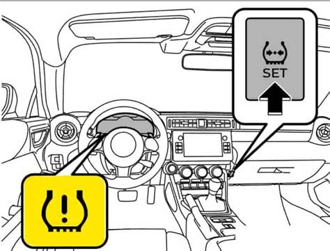 Subaru Tire Pressure Light Reset