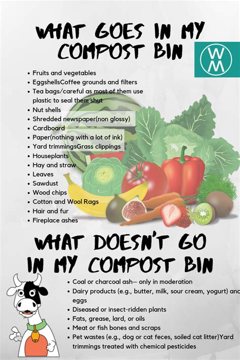 Do you know what to compost and what no to? I was so sure you can ...