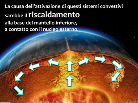 La Struttura Interna Della Terra PPT