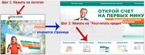 Потребительский кредит в СКБ Банк как правильно заполнить онлайн