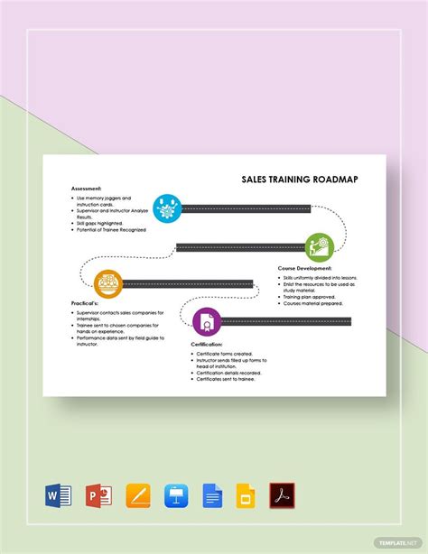 Free Simple Sales And Marketing Roadmap Template Google Docs Google