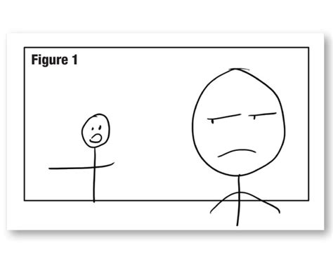 Storyboarding: Methods, techniques and lingo - Videomaker