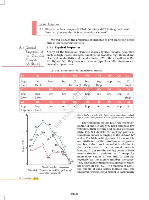 The D And F Block Elements Ncert Book Of Class 12 Chemistry Part I