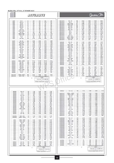 Documents Voici Les Nouveaux Tarifs Par Taxis Cars Et Autobus