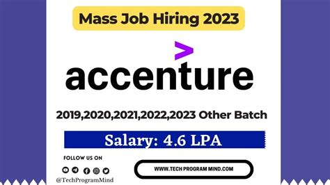 Accenture Recruitment For Batch