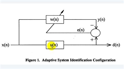 Adaptive LMS Filter In MATLAB YouTube