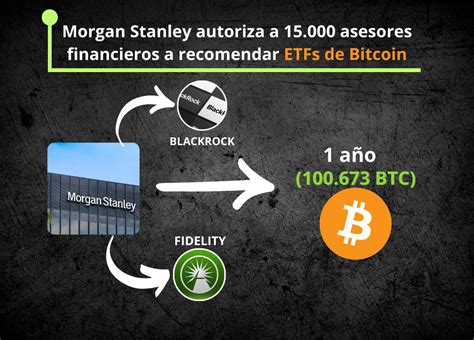 Morgan Stanley Autoriza A Asesores Financieros A Recomendar Etfs