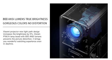 Xiaomi Mijia DLP Projector