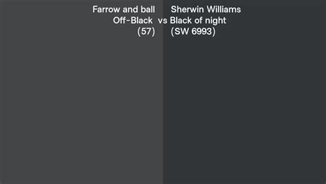 Farrow And Ball Off Black Vs Sherwin Williams Black Of Night Sw