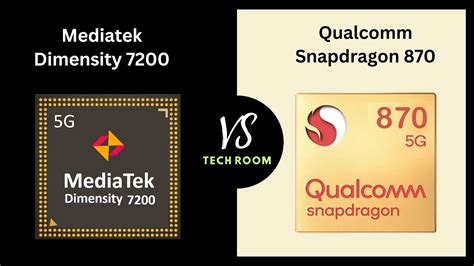 Snapdragon Vs Dimensity Which Is Best Mediatek Dimensity