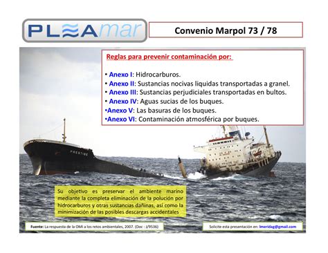 Derecho De La Navegaci N Y Aduanero Trabajo Final Marpol Convenio