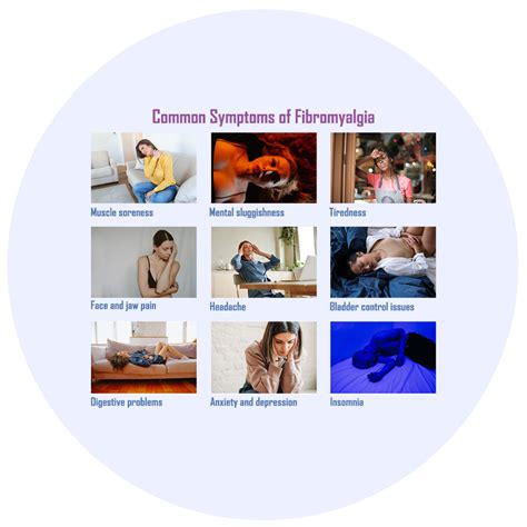 Understanding Fibromyalgia An Overview