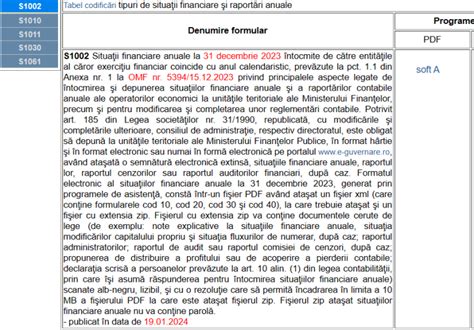 Pdf Situatii Financiare Anuale Pe 2023 Publicat 19 01 2024