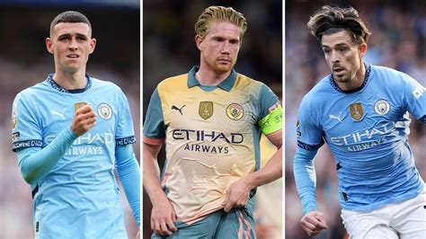 Kevin De Bruyne: Injury setback could prepare Man City and Pep ...