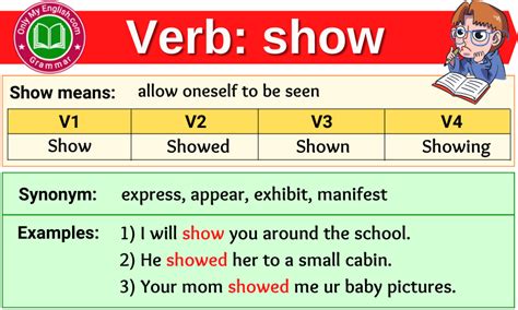 Show Verb Forms Past Tense Past Participle And V1v2v3