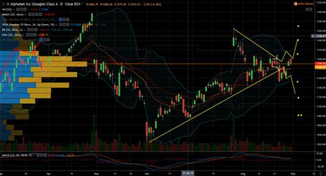 3 Under-the-Radar Stocks Ready to Bounce | InvestorPlace