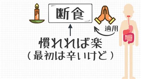 【月曜断食とは】その方法と効果を解説！（週一断食）