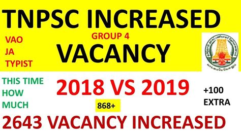 Vacancy Increase Tnpsc Group Vs How Vacancy Increase