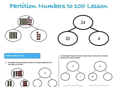 Year 3 Place Value Partition Numbers To 100 Lesson Teaching Resources