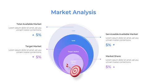 Market Research Ppt Templates Design