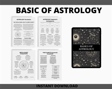 Basic Of Astrology Basics Of Astrology Grimoire Pages Grimoire