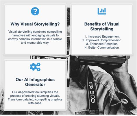 Infographics Generator Ai Create