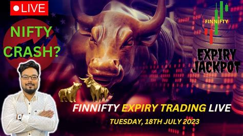 Finnifty Expiry Trading Levels Live 18th July Finnifty Weekly Expiry