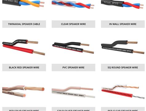 What Is Fire Alarm Cable Propaudio