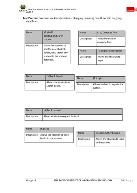 Library Management System