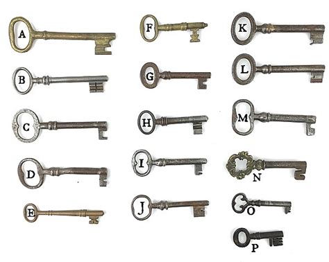 Historic Houseparts Inc Antique Lock Parts Antique Large Brass