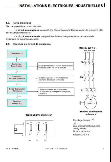 Symboles Lectriques Pour Les Disjonteurs Sch Mas Et Signification