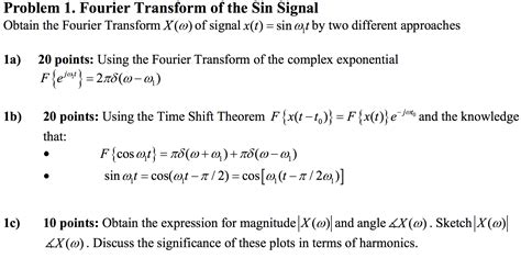 Solved Problem 1 Fourier Transform Of The Sin Signal Obtain