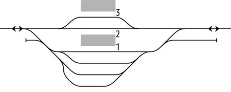 File Rail Tracks Map Meitetsu Tsuchihashi Station Svg Wikimedia Commons