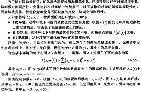 优化理论笔记 优化问题的条件有哪些 Csdn博客