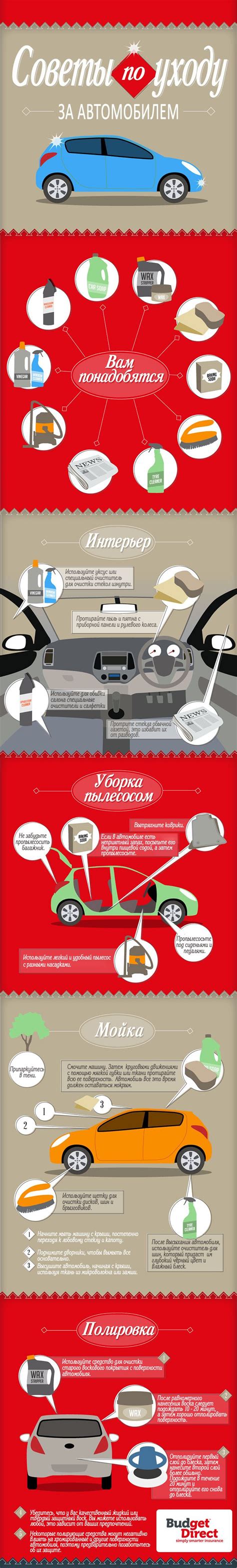 Как ухаживать за своей машиной | Car cleaning hacks, Car cleaning ...