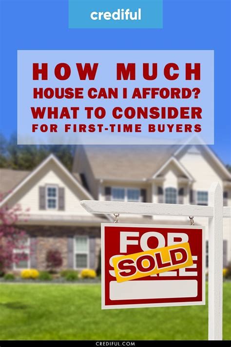 How Much House Can I Afford Real Estate Advice Real Estate