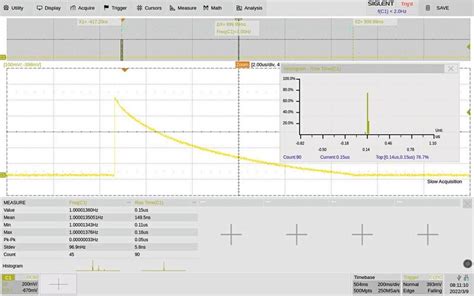 Der Signalgenerator Und Wie Er Im Labor Unterst Tzt