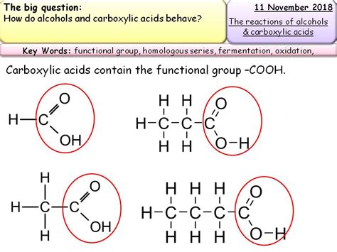 New Aqa Gcse Chemistry Topic 7 Alcohols And Their Reactions And Carboxylic Acids Teaching