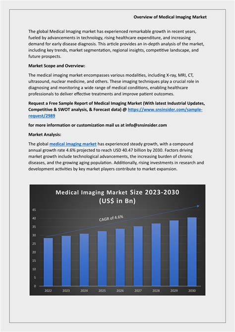 Pdf Global Medical Imaging Market Size Share Trends Analysis And