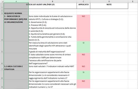 UNI PdR 125 Parità di genere CERTIFICAZIONEISO ORG