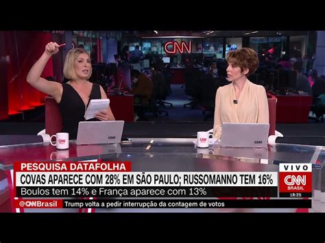 Datafolha Em S O Paulo Covas Russomanno Boulos