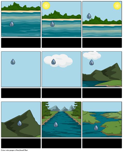 Narrative Du Cycle De L Eau Storyboard Por Fr Examples