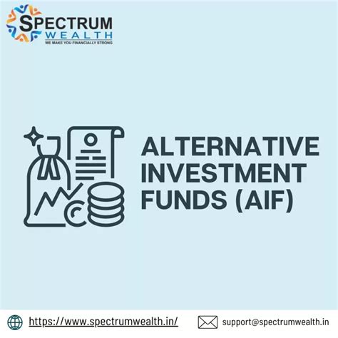 Ppt Exploring Alternative Investment Funds A Comprehensive Guide