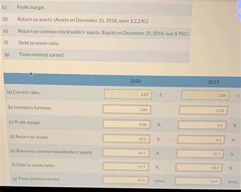 Solved Sunland Company Balance Sheets December In Chegg