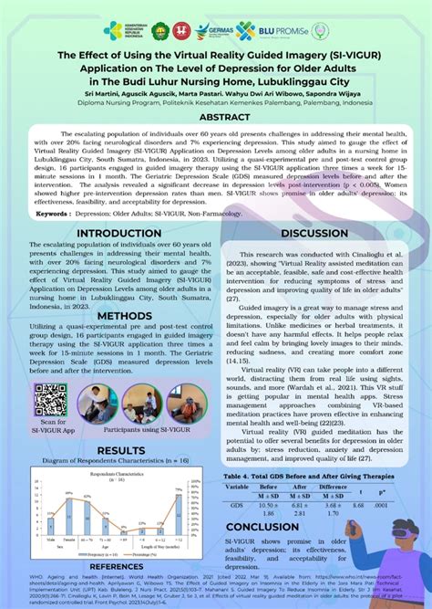 Desain Poster Ilmiah Poster Publikasi Jurnal Poster Kti Poster Event