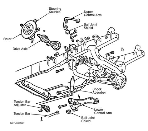 Visualizing The Front Suspension Of The 1996 F150