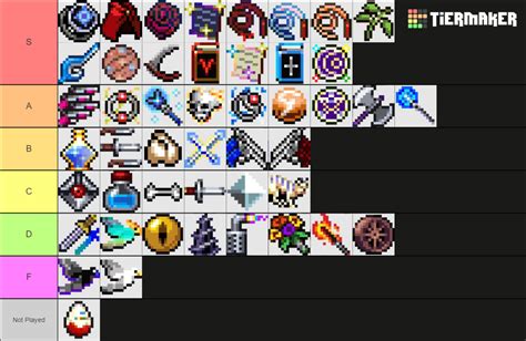 Vampire Survivors Weapon Tier List (Community Rankings) - TierMaker