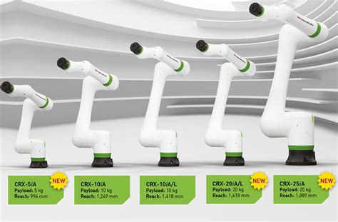 CRX 10iA Collaborative Robot LAB Midwest